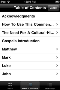 IVP Bible Background Commentary, Table of Contents