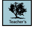 Teacher's Collection